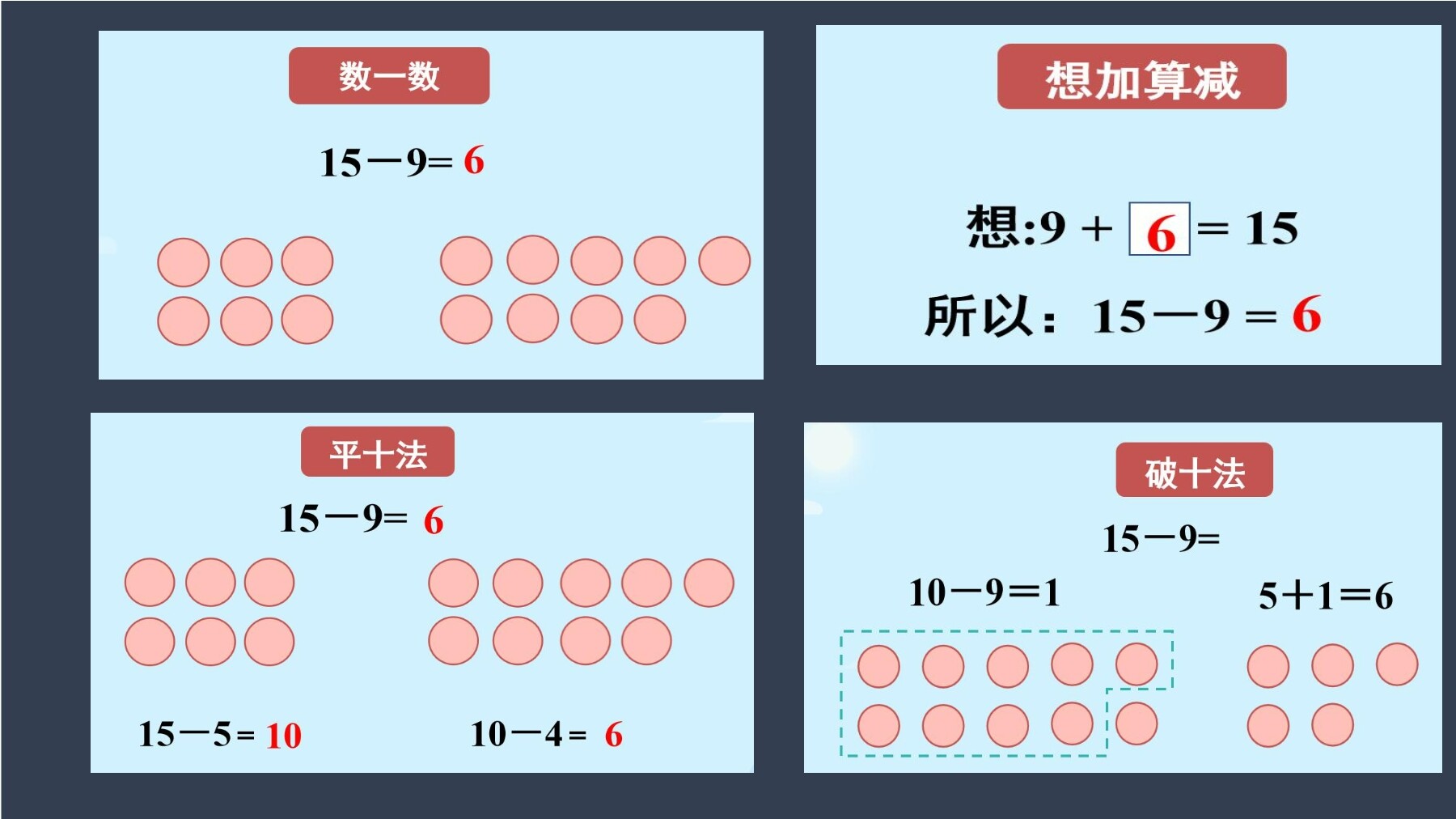 14