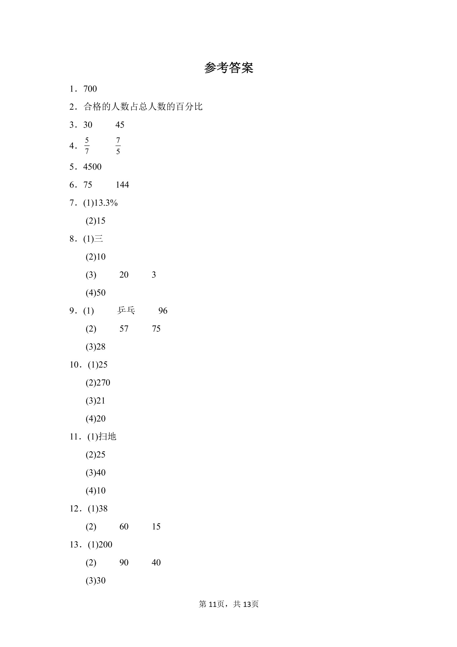 11