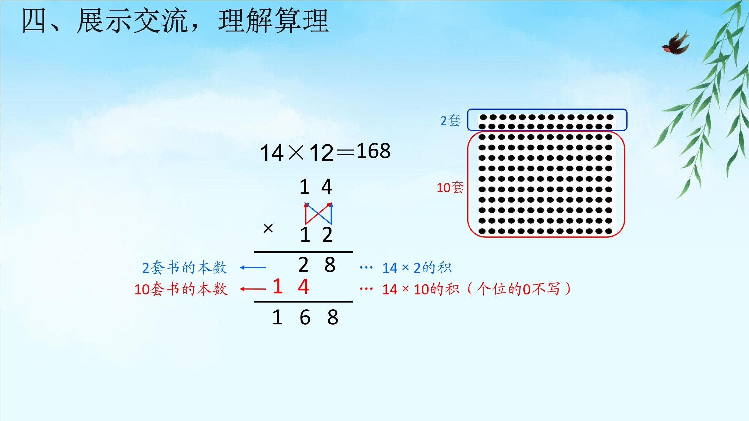 12