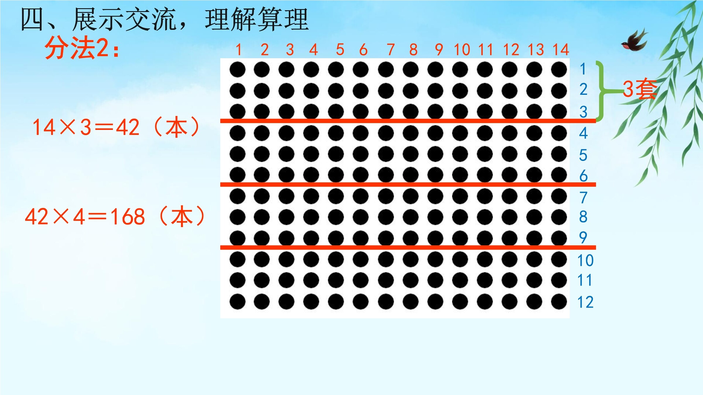 9
