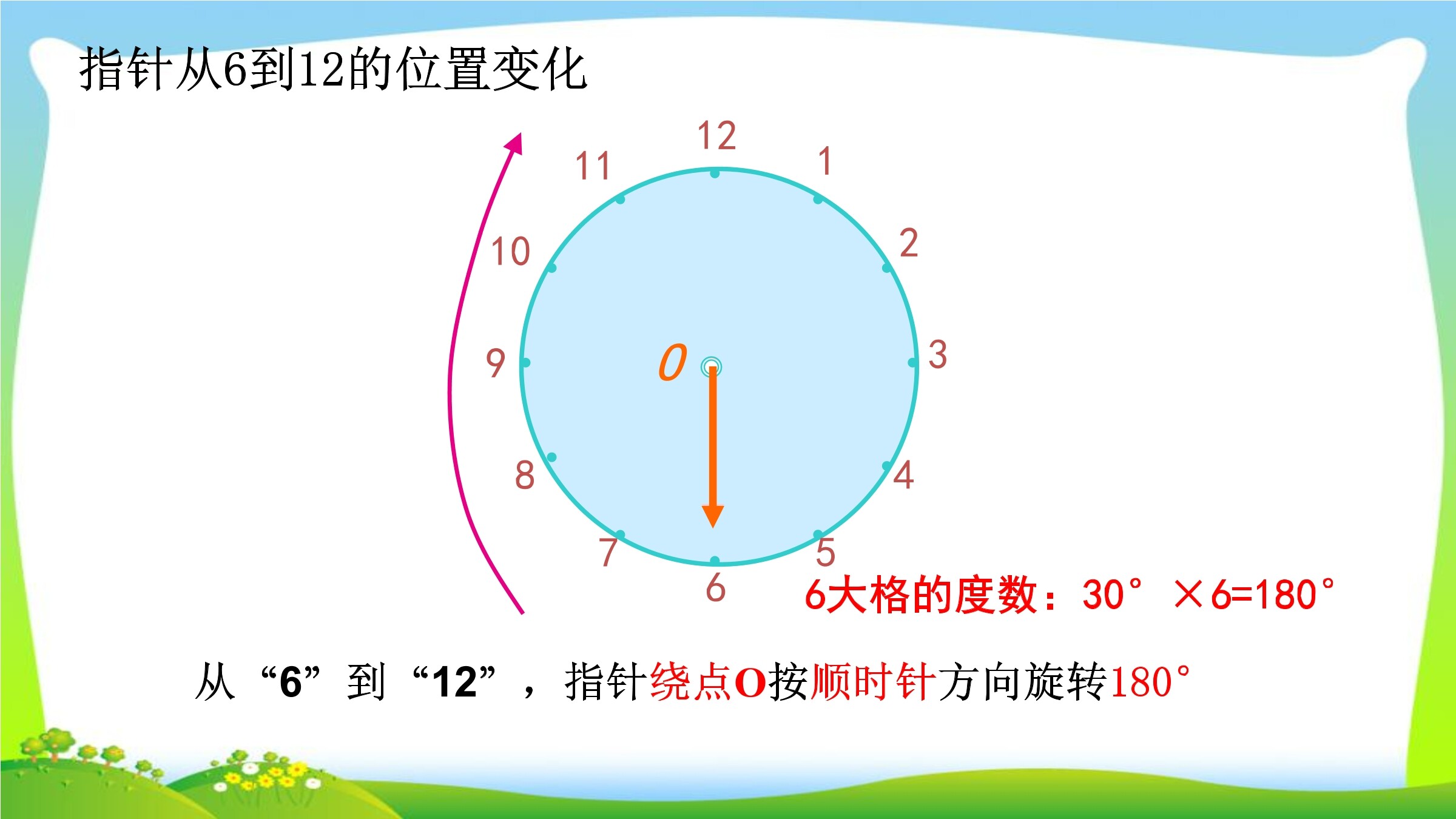 27