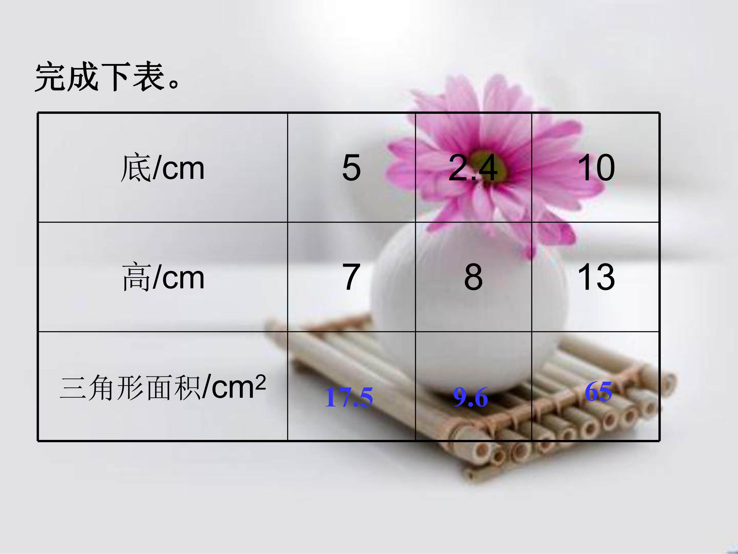 13