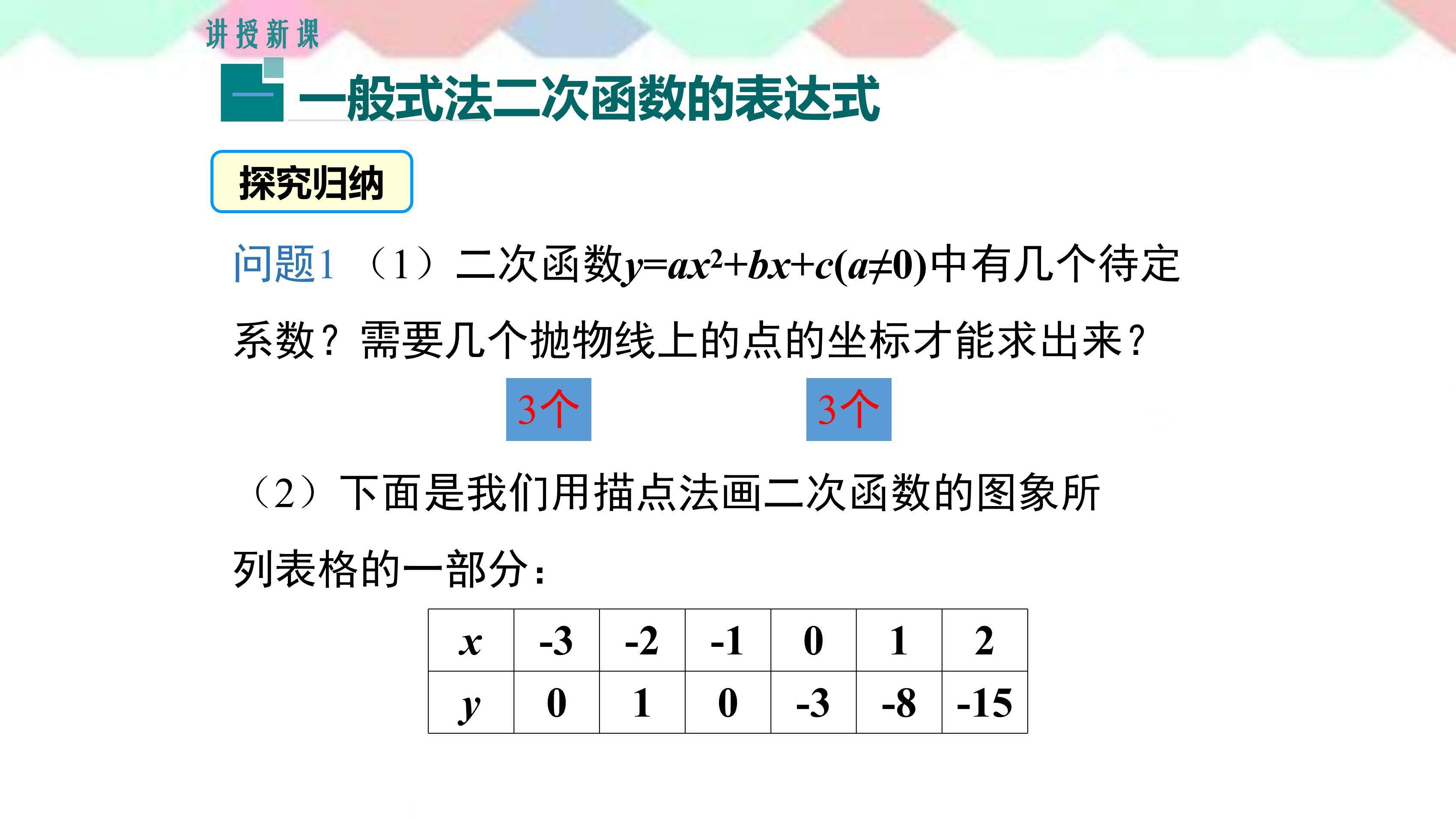 36