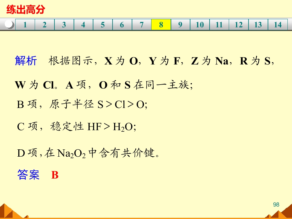98.jpg