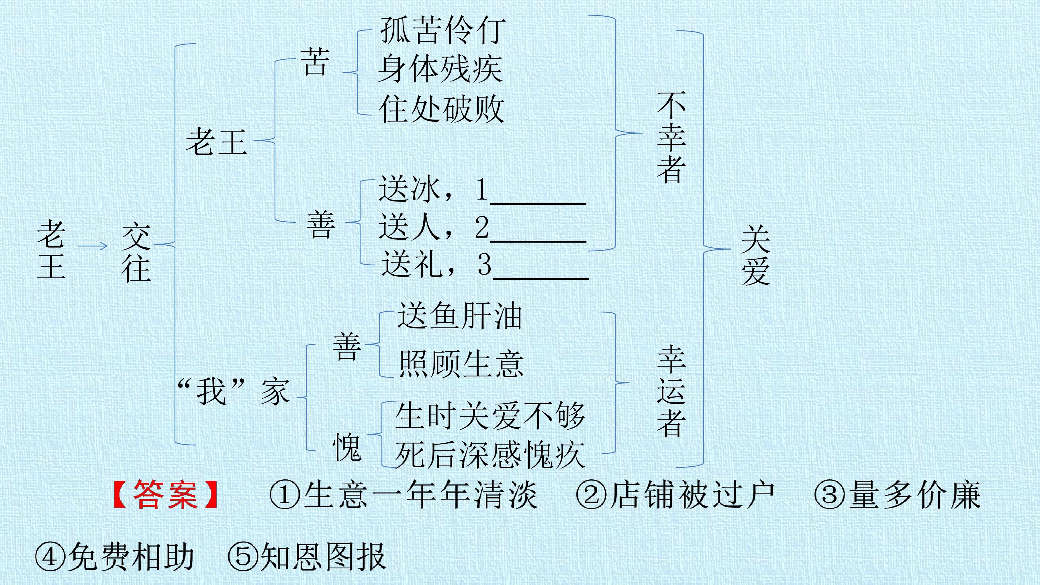 60.jpg