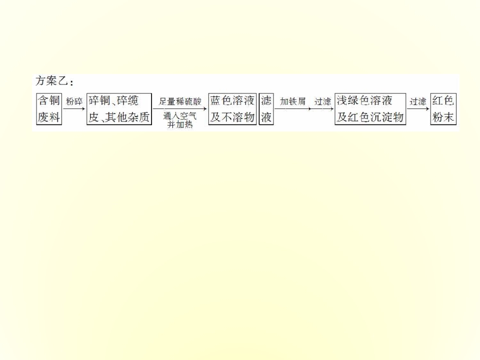 88.jpg