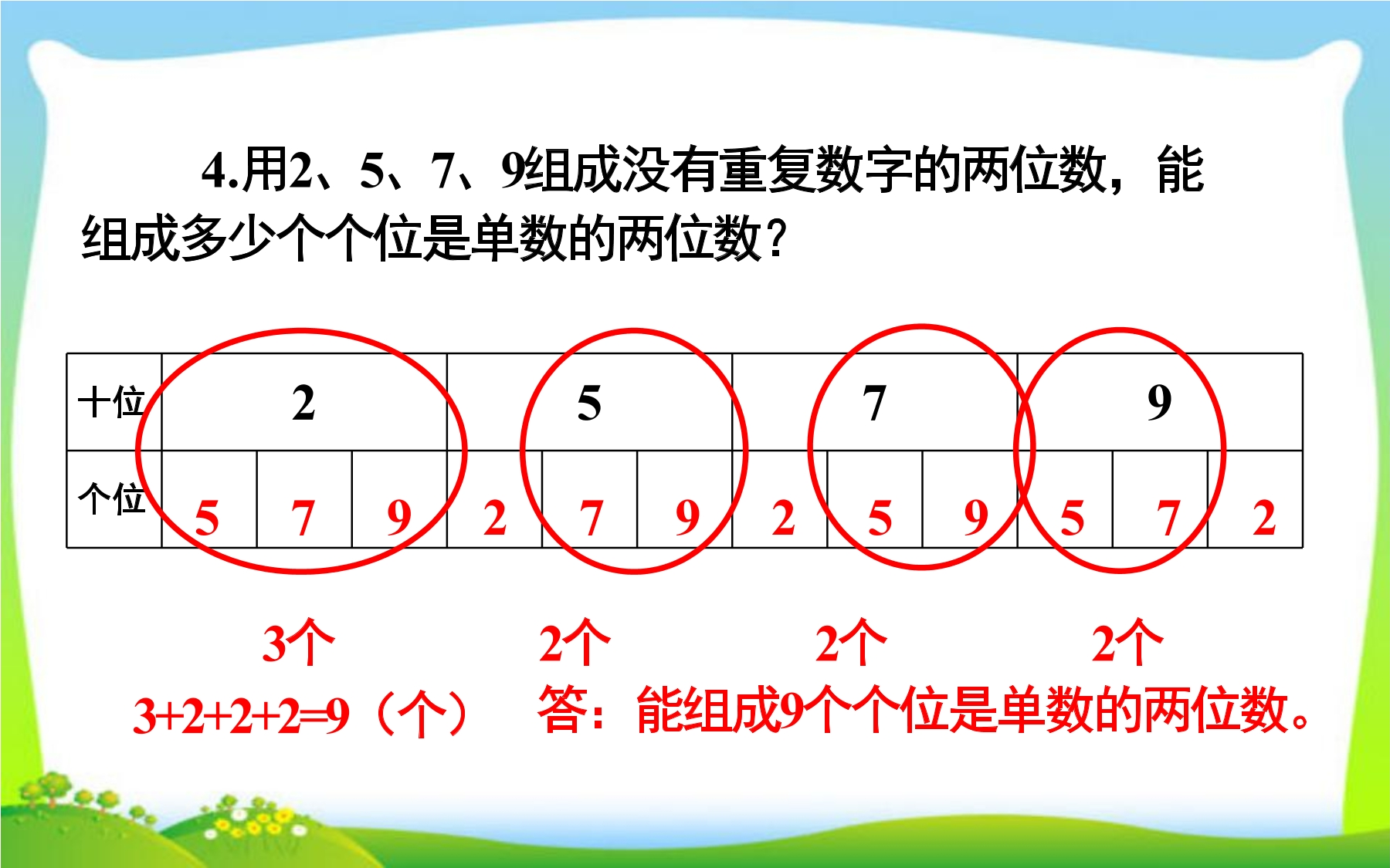 10
