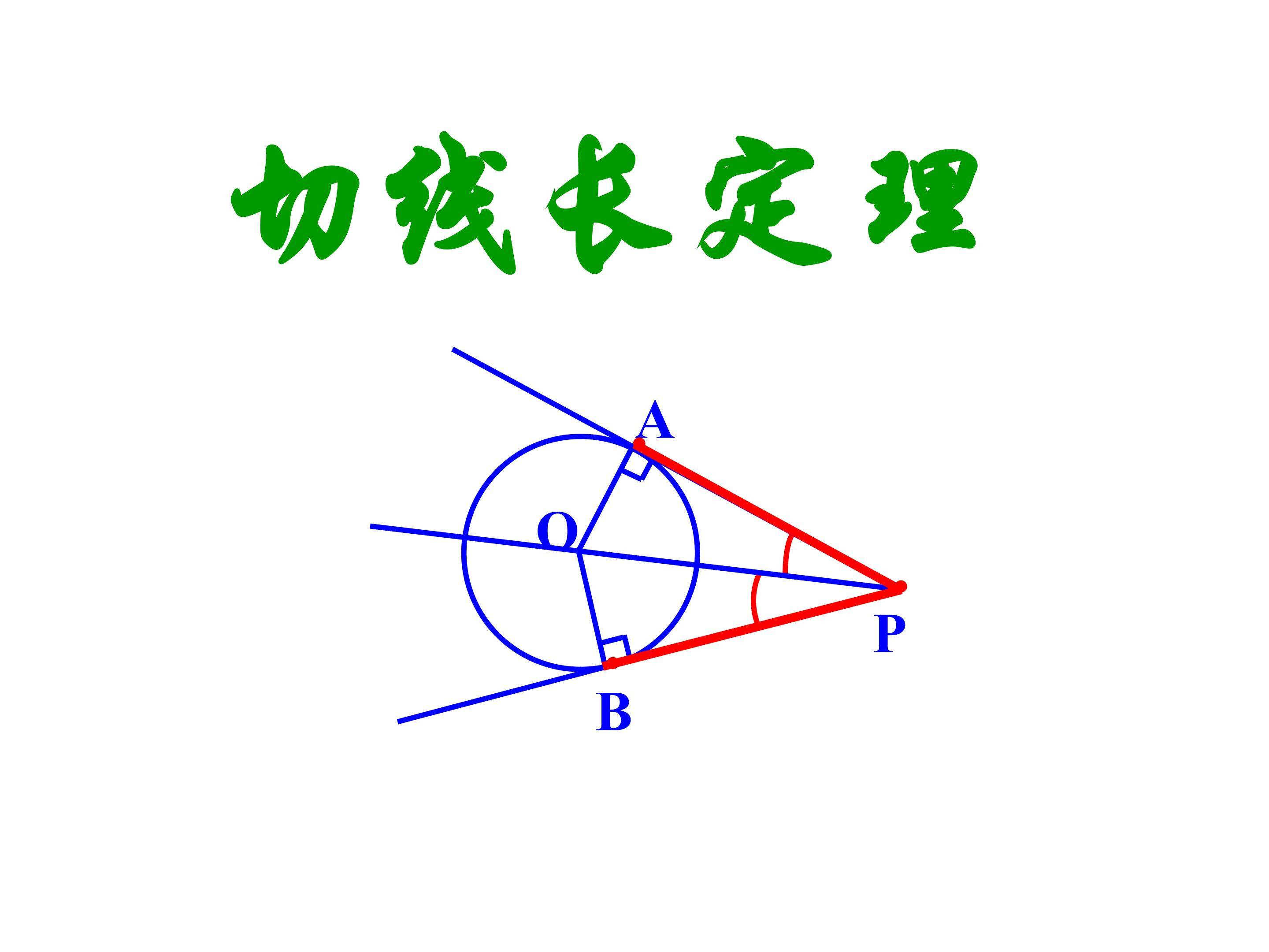 切线长定理