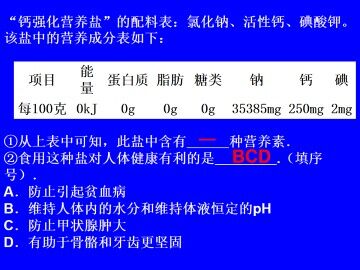 有机合成材料_课件1