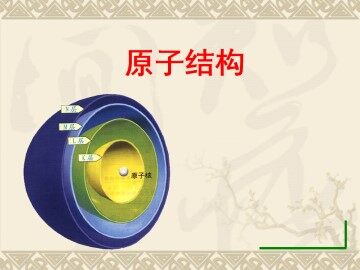原子结构_课件1