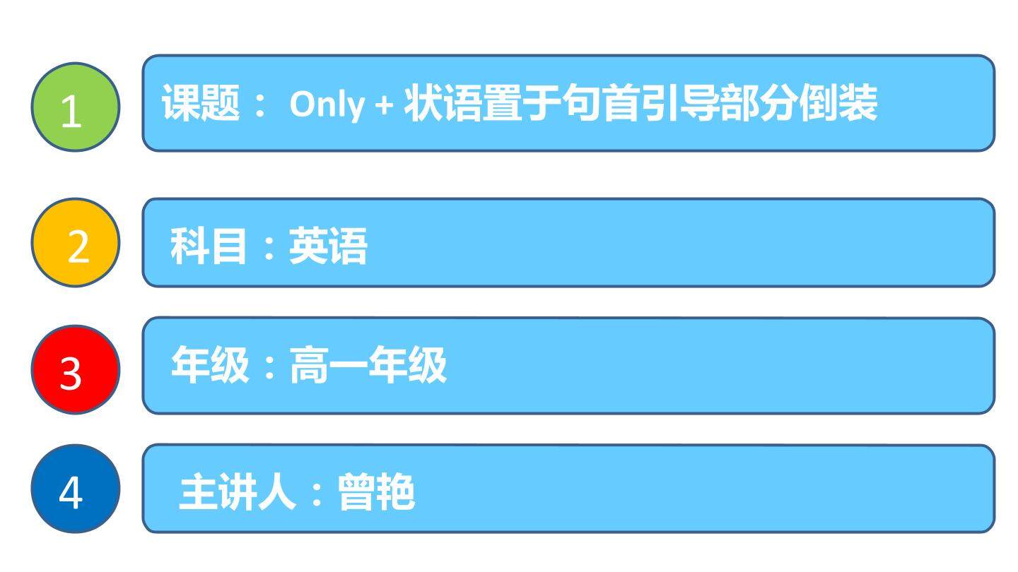 only+状语置于句首引导主句部分倒装