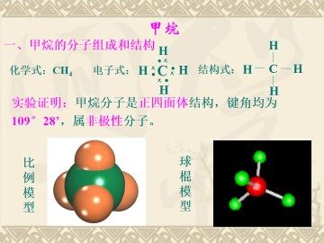 最简单的有机化合物----甲烷_课件1