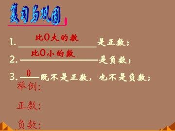 正数和负数_课件1