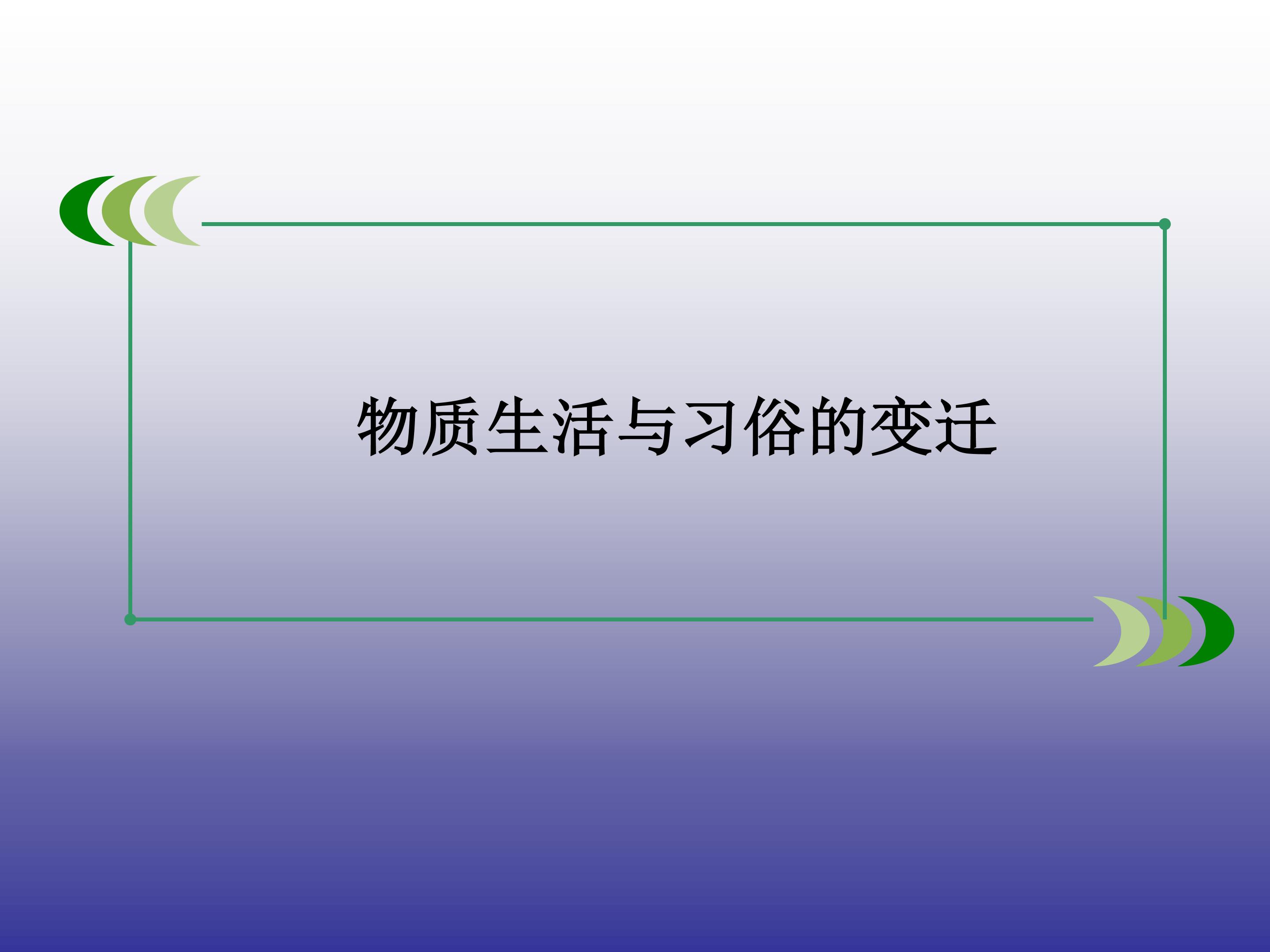 物质生活与习俗的变迁_课件1