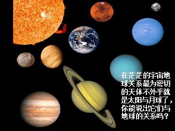 x4太阳对地球的影响2jb