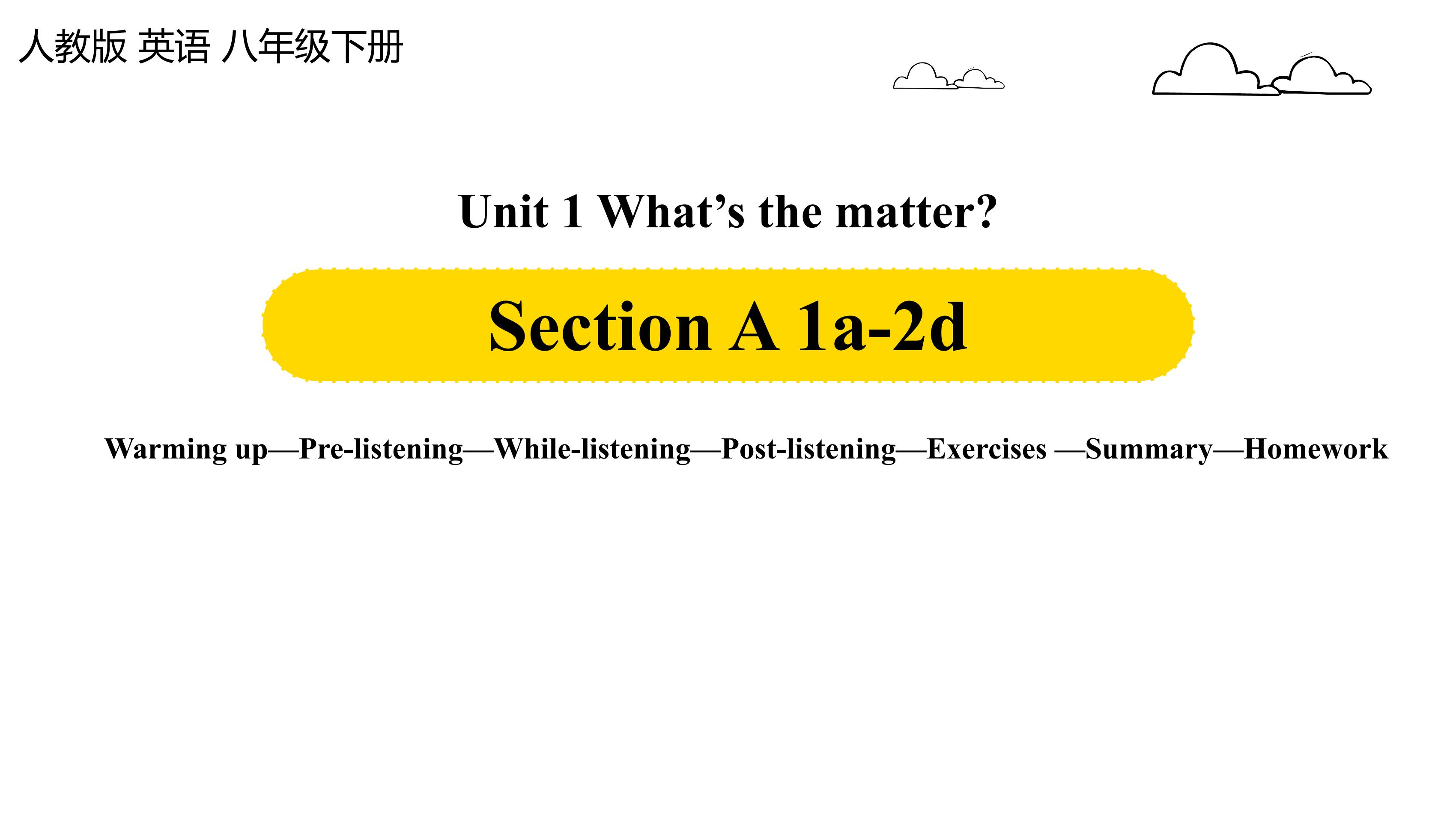 【★★★】【课件】8年级下册英语人教版Unit 1 Section A 01