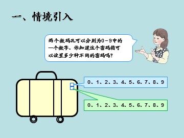 《数学广角-搭配（二）》课件3