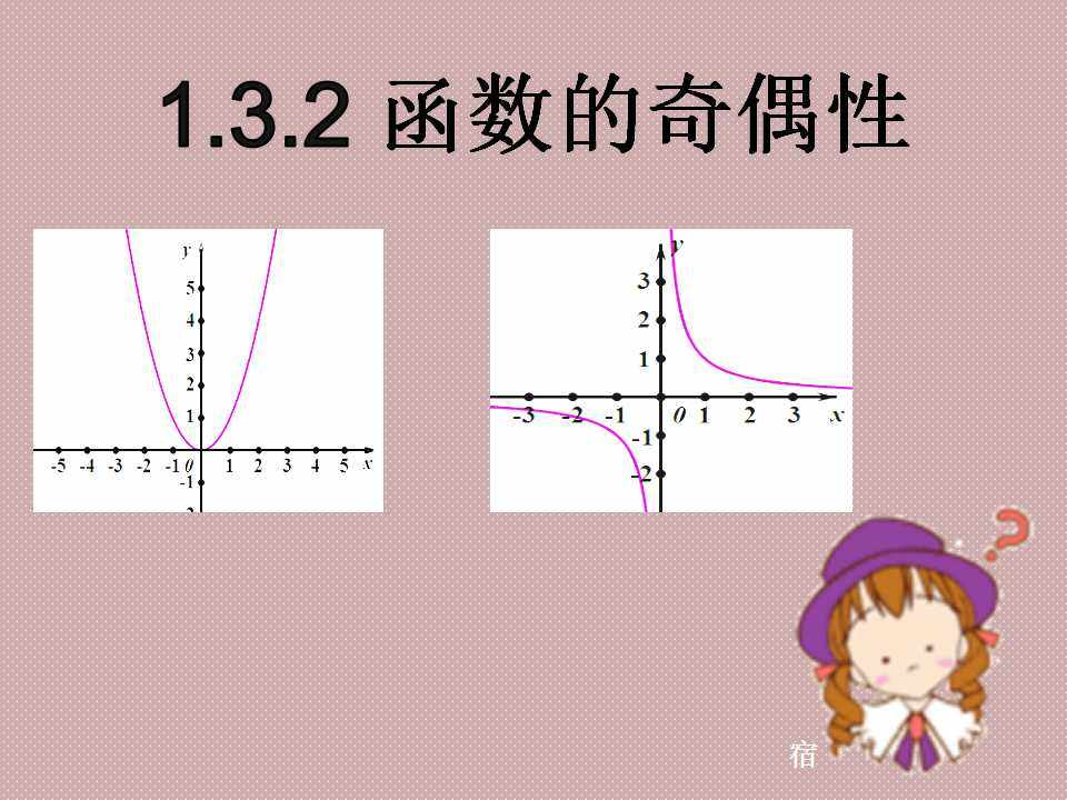 1.3.2函数的奇偶性