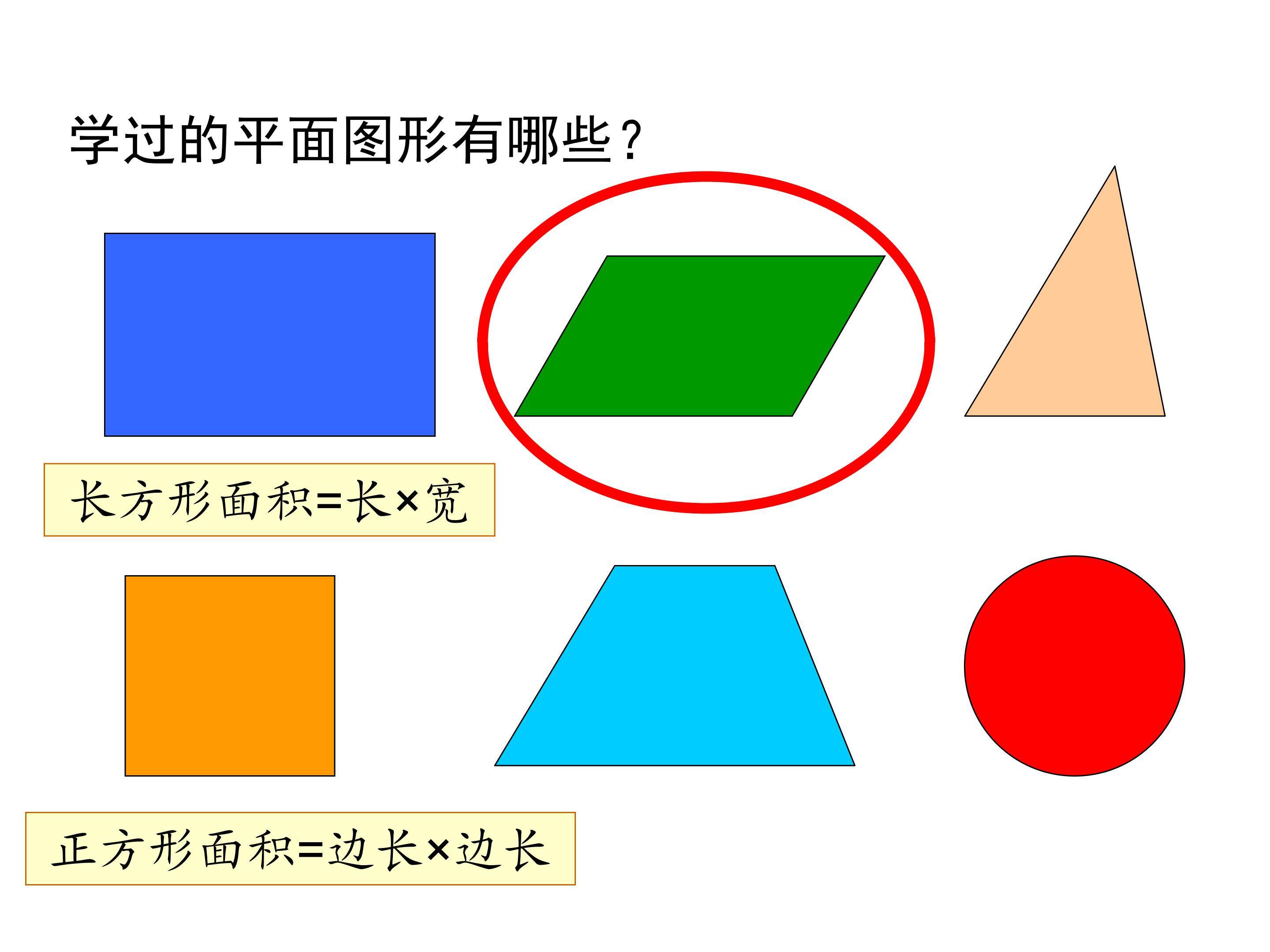 平行四边形的面积