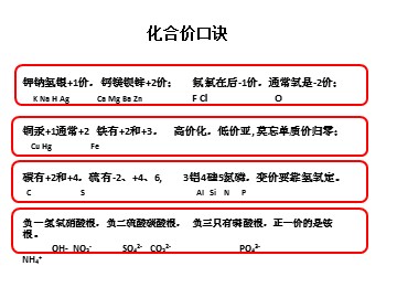 课题1 生活中常见的盐