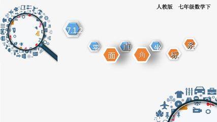 平面直角坐标系