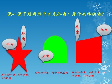1. 乘法的初步认识