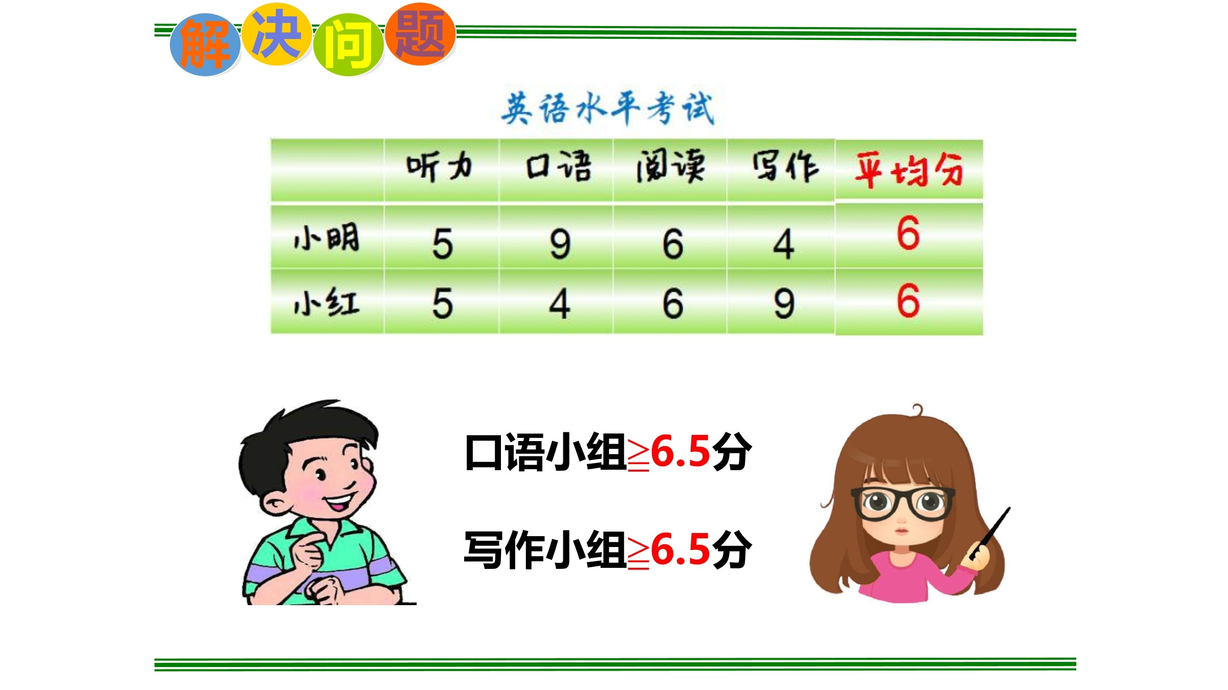 3