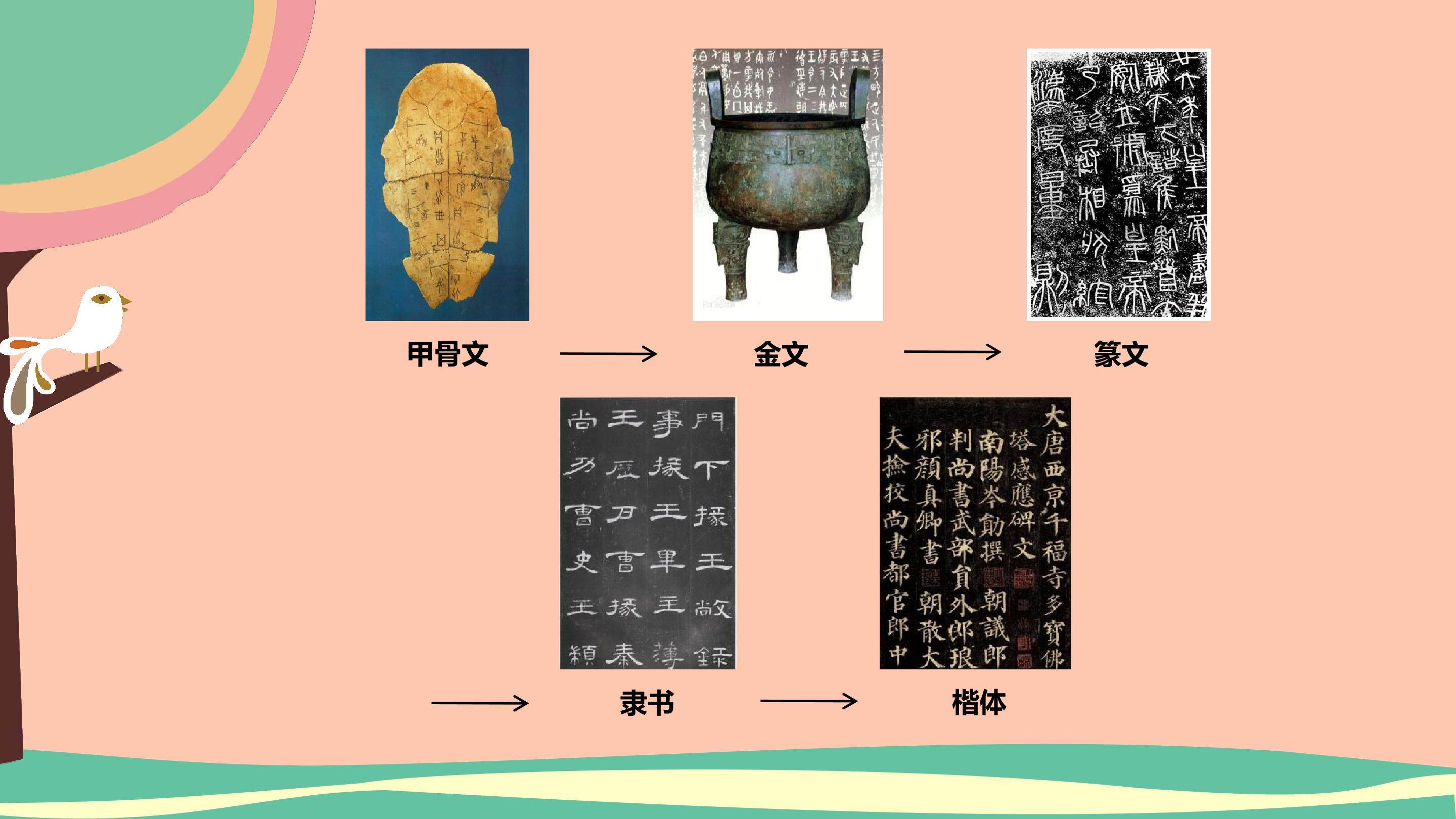 米字旁与火字旁