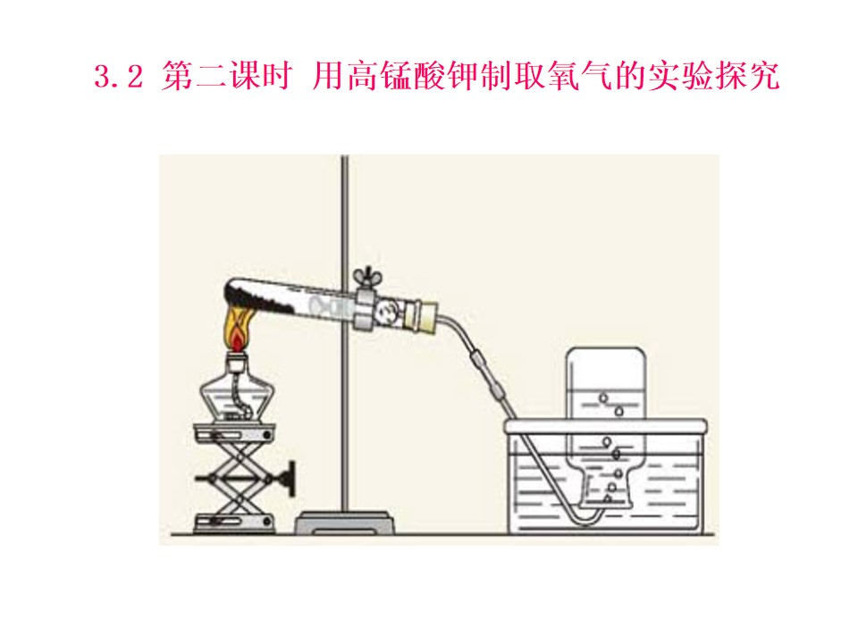 3.2 制取氧气