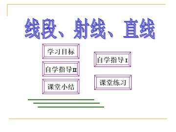 直线、射线、线段_课件1