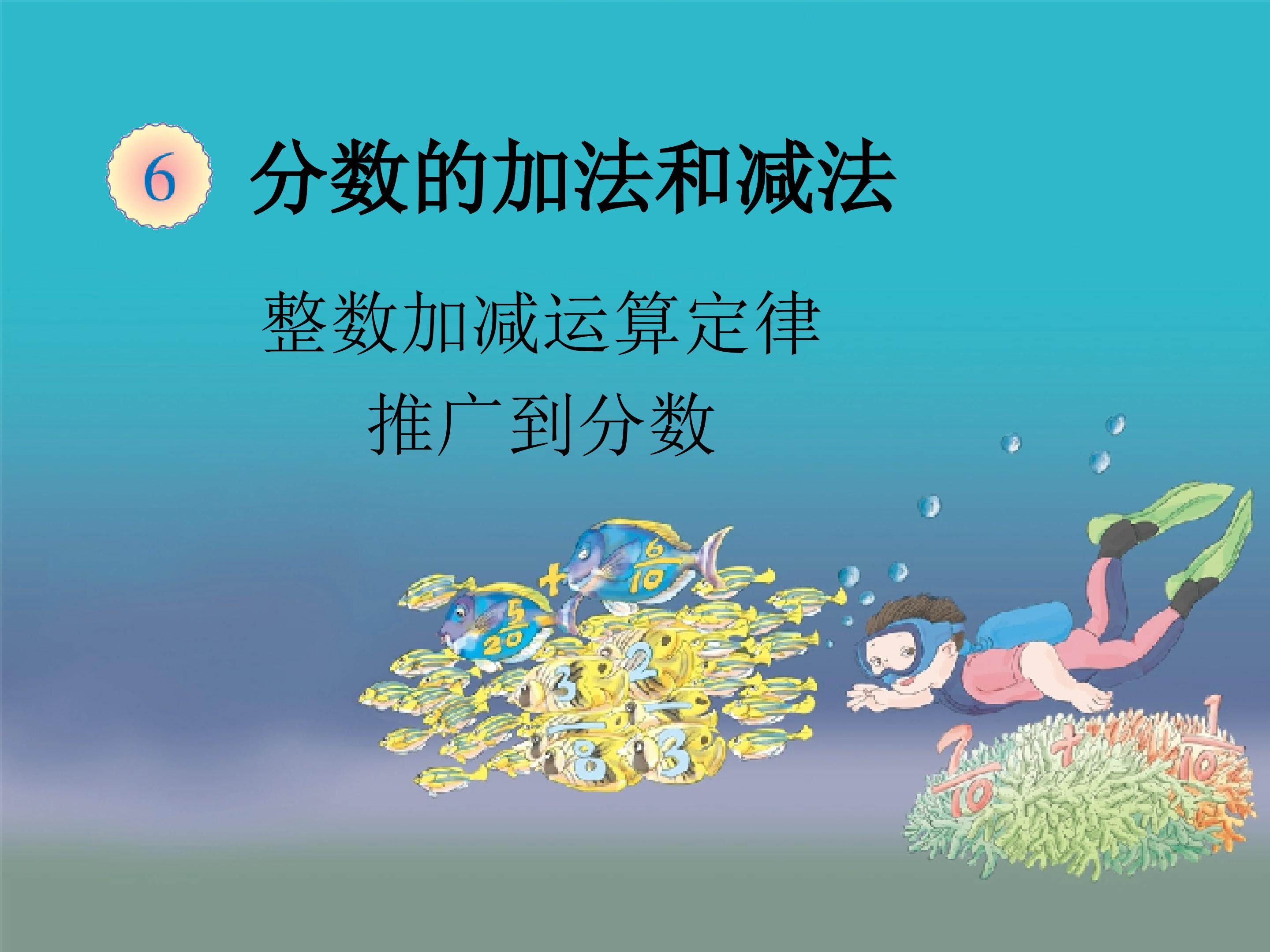 分数加减混合运算 教材光盘_课件2