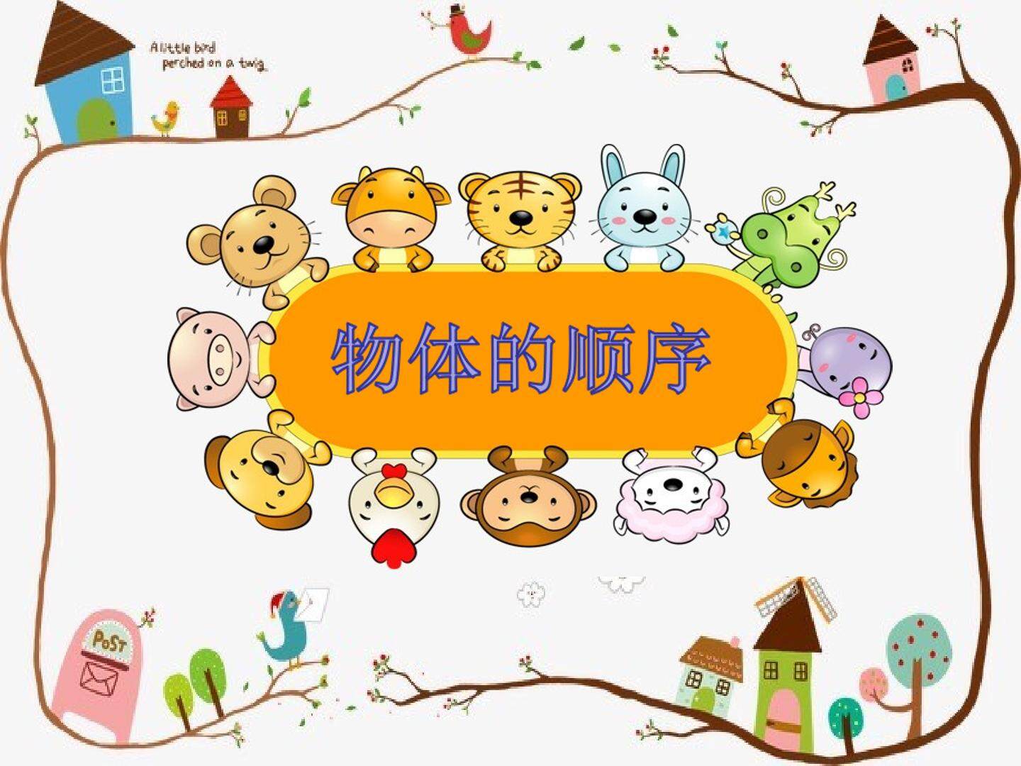 物体的顺序