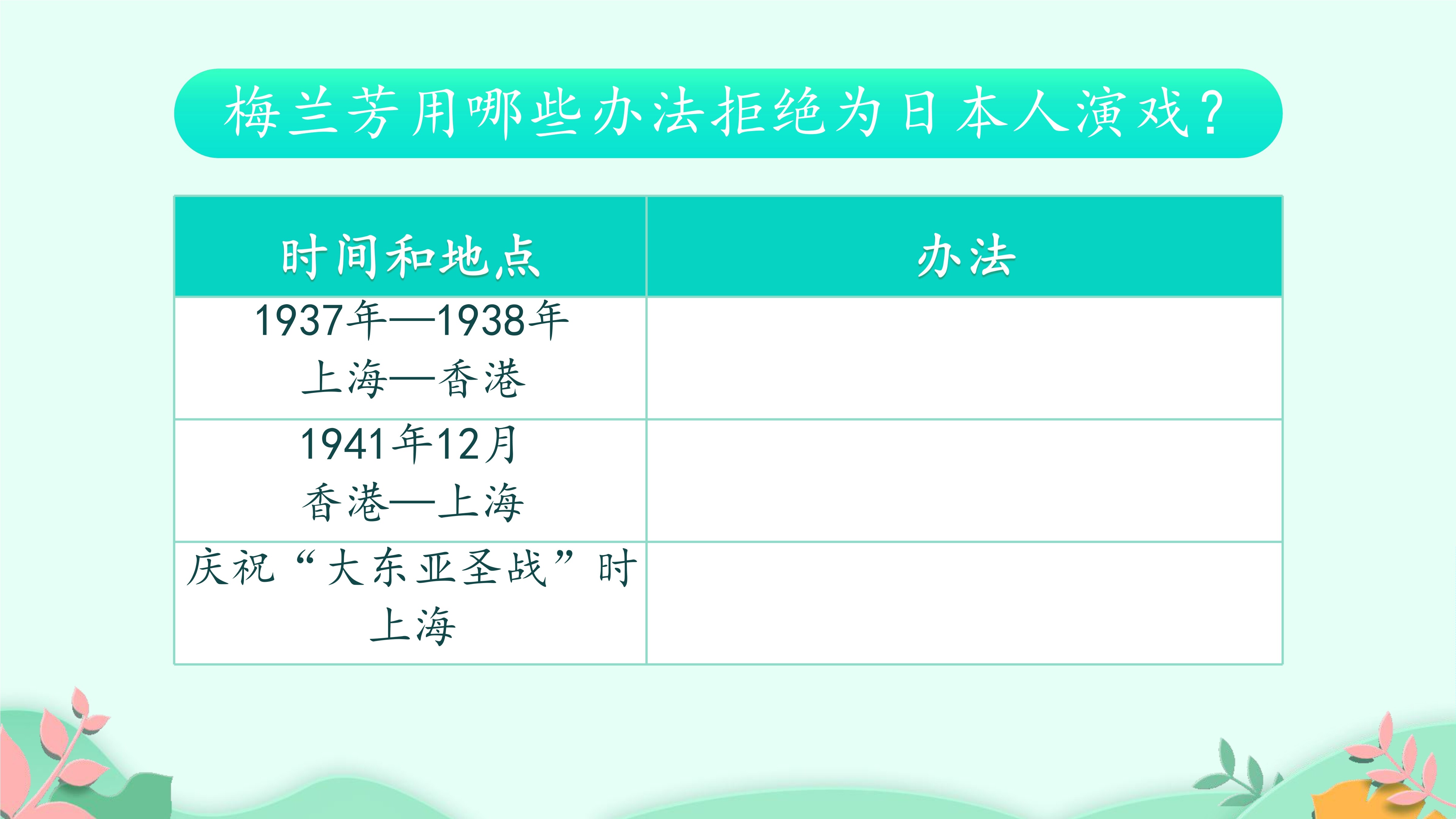 15