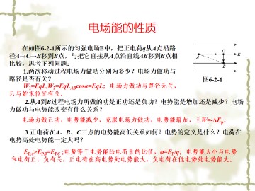 静电场_课件2