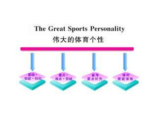 The Great Sports Personality_课件2