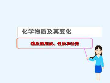 物质的分类_课件4