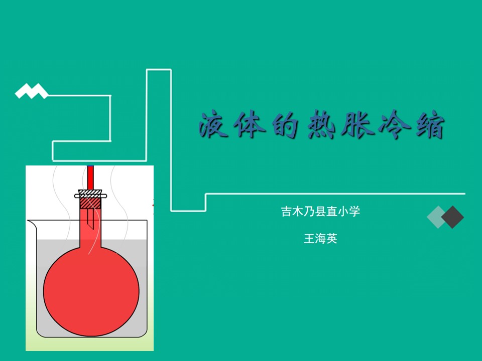 液体的热胀冷缩