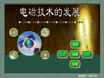 物理粤教版高二年级选修1-1第三章第1节教学课件