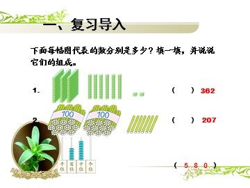 10000以内数的认识
