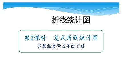【★★】5年级数学苏教版下册课件第2单元《折线统计图》
