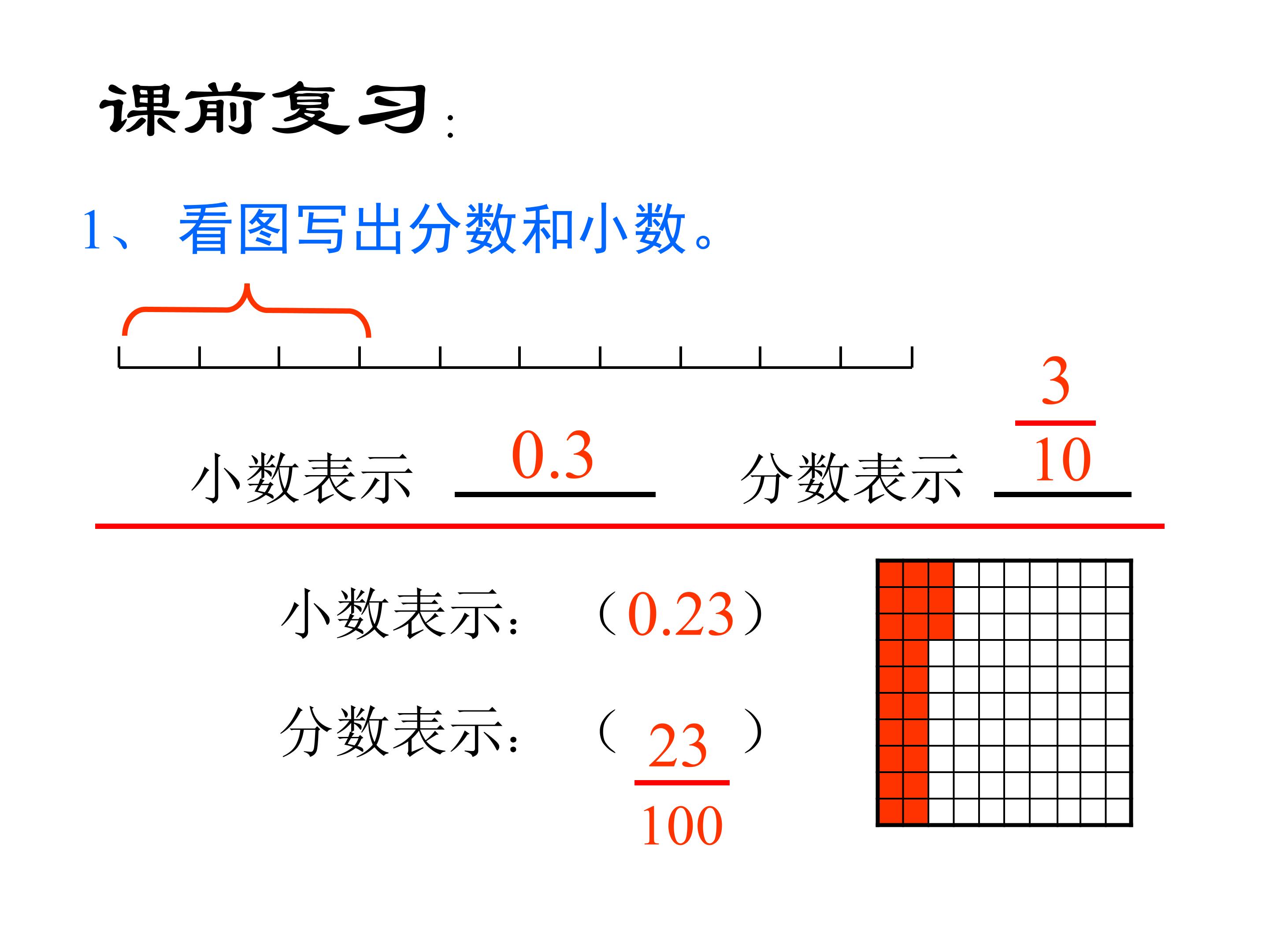 “分数王国”与“小数王国”