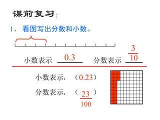 “分数王国”与“小数王国”