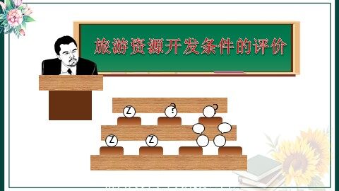 第二节 旅游资源开发条件的评价