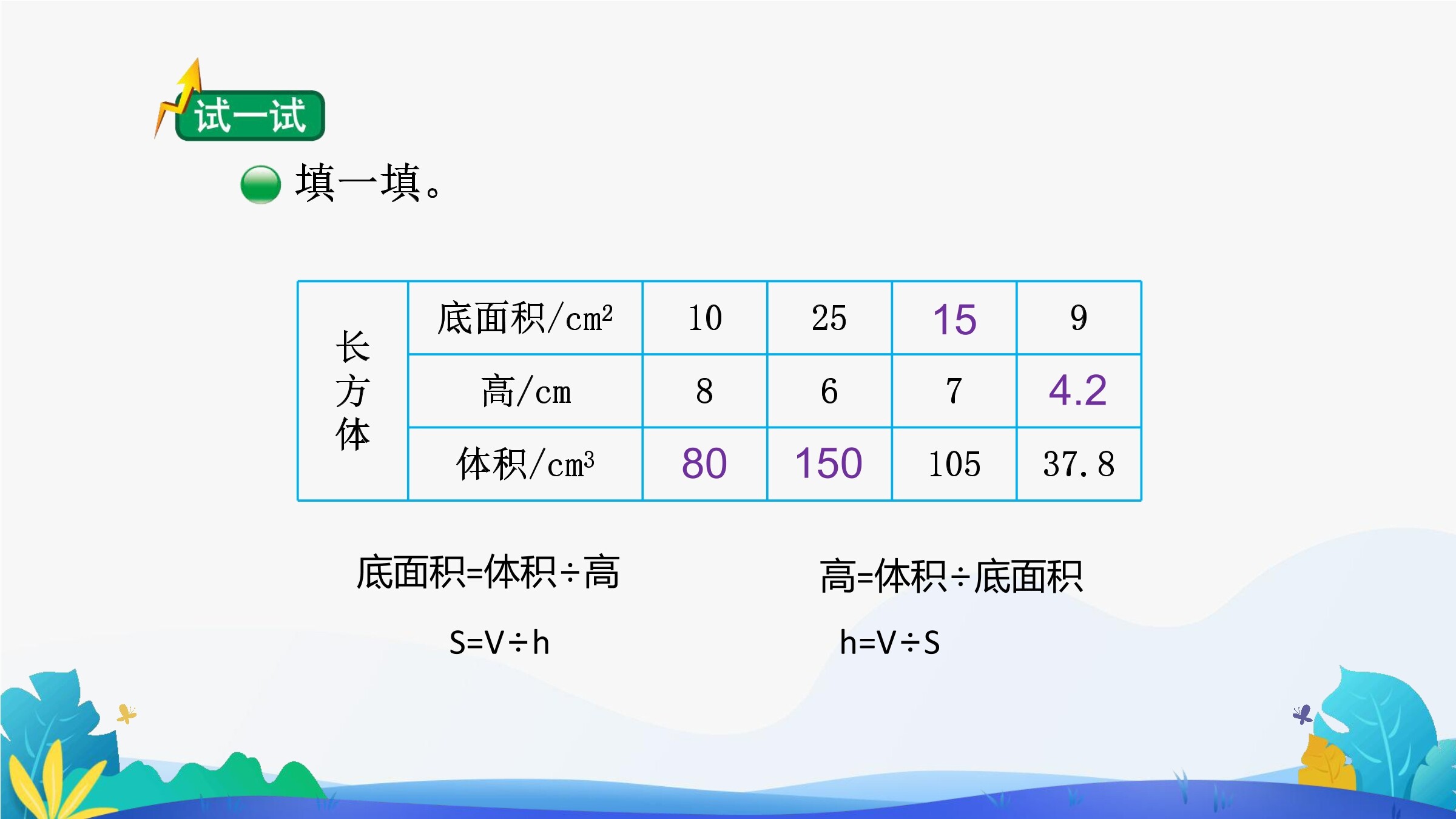 15
