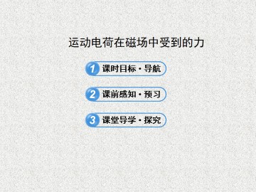 通电导线在磁场中受到的力_课件9