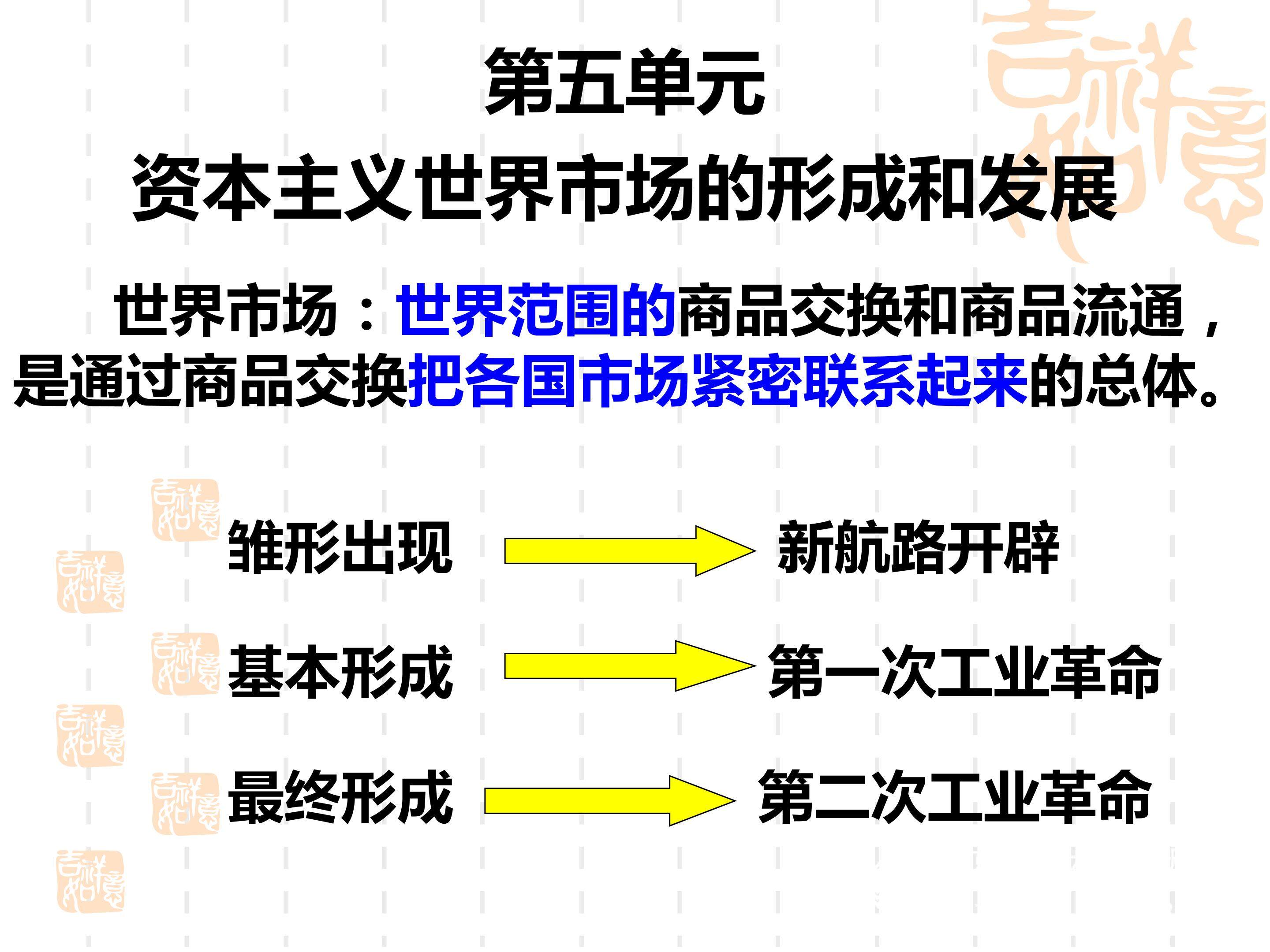 新航路的开辟