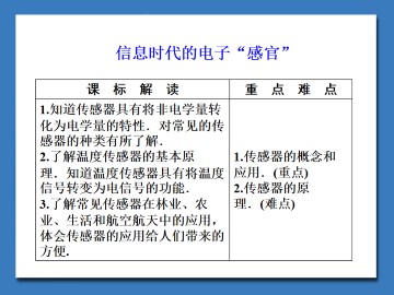 信息时代的电子“感官”_课件1