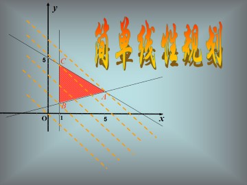 简单线性规划_课件1