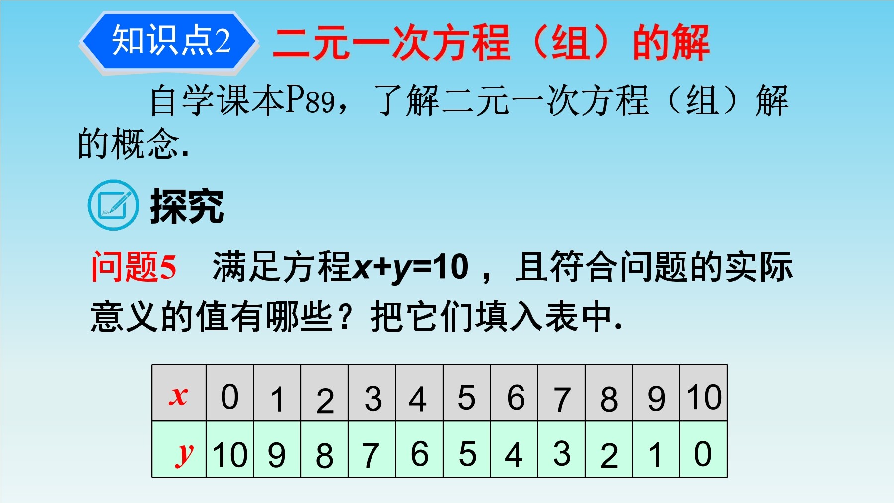 9