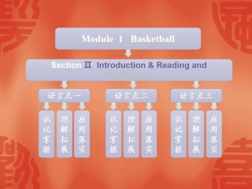 Basketball_课件1